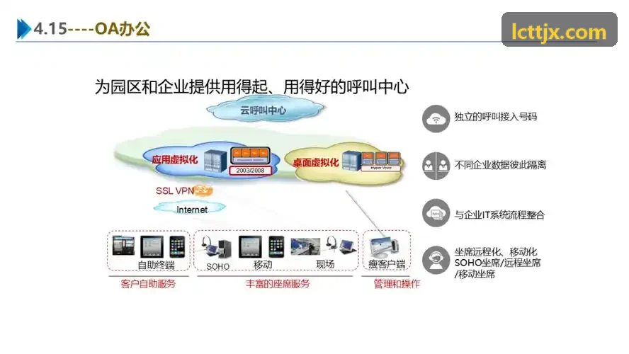 J9集团(china)公司官网数智化自动现磨咖啡机运营终端